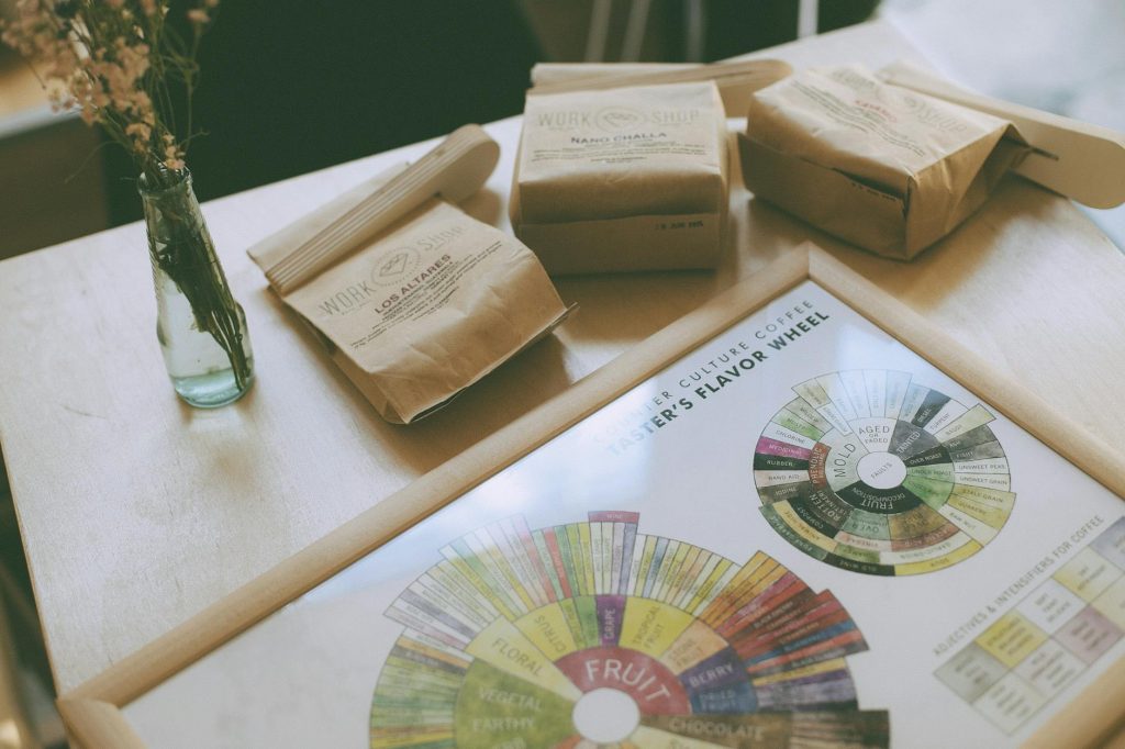 From above of flavor wheel with information about different types of coffee near vase with flowers